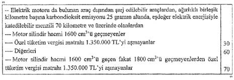 https://www.resmigazete.gov.tr/eskiler/2024/07/20240726-2_dosyalar/image002.jpg