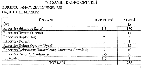metin, makbuz, yazı tipi, sayı, numara içeren bir resim Açıklama otomatik olarak oluşturuldu
